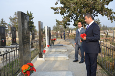 Kürdəmir Rayon İcra Hakimiyyətinin başçısı Elşən Həsənli rayon ictimaiyyətinə təqdim edilib